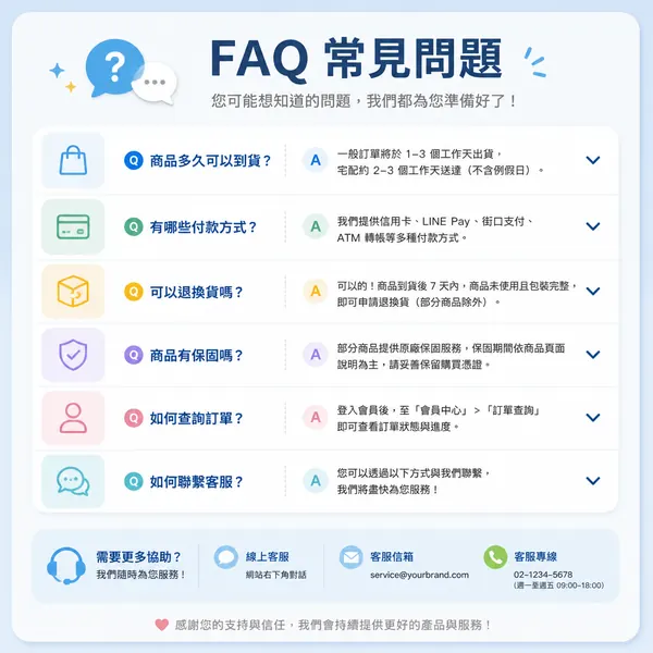 FAQ 問答圖卡 · 示範圖