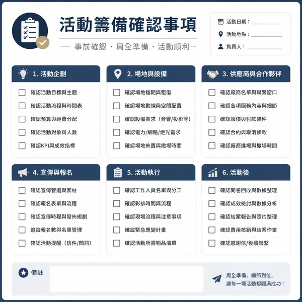 活動籌備 Checklist 圖卡 · 示範圖