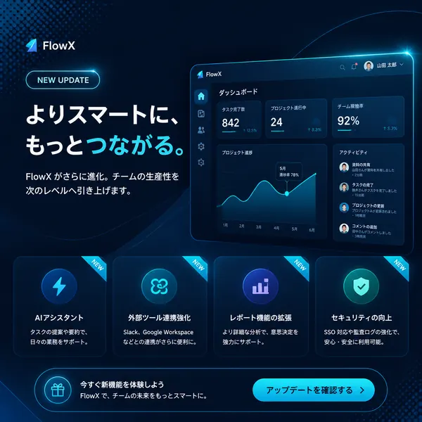 日系 SaaS 前後對比橫幅 · 示範圖