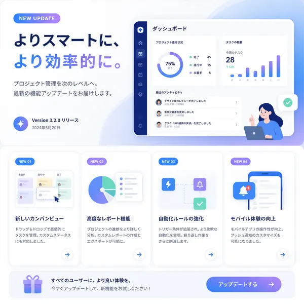 日本 SaaS 觸發自動化橫幅 · 示範圖