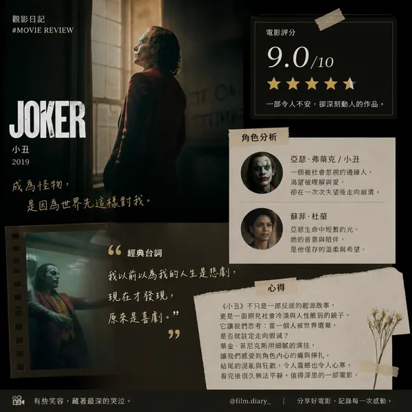 電影觀後感筆記卡片 · 示範圖